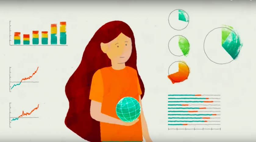 Klimatnödläget - och varför vi borde få panik