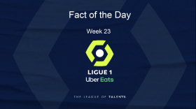 LIGUE 1: FACT OF THE DAY - WEEK 23